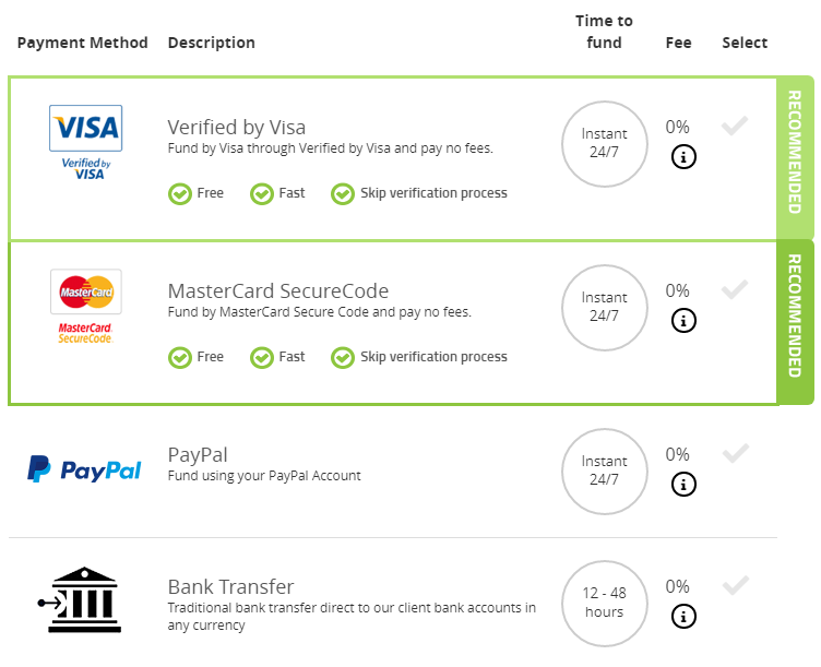 Funding options