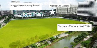 Sumang Link EC site view