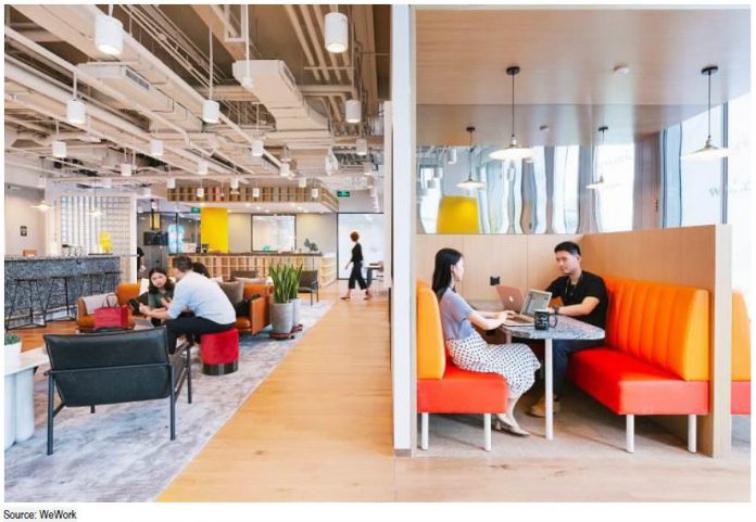 Wework Dalian SH